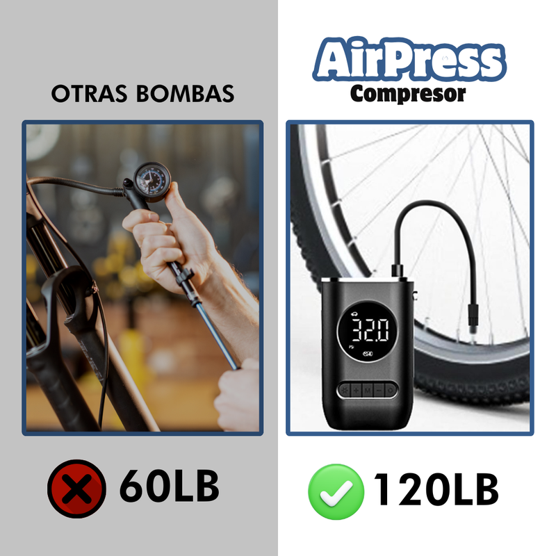 Airpress® - Mini Compresor de ultravelocidad (Hasta 150 PSI)